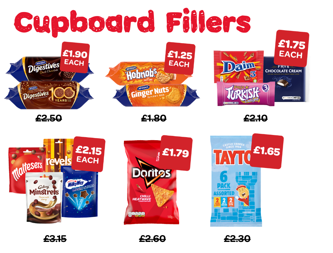 Cupboard Fillers