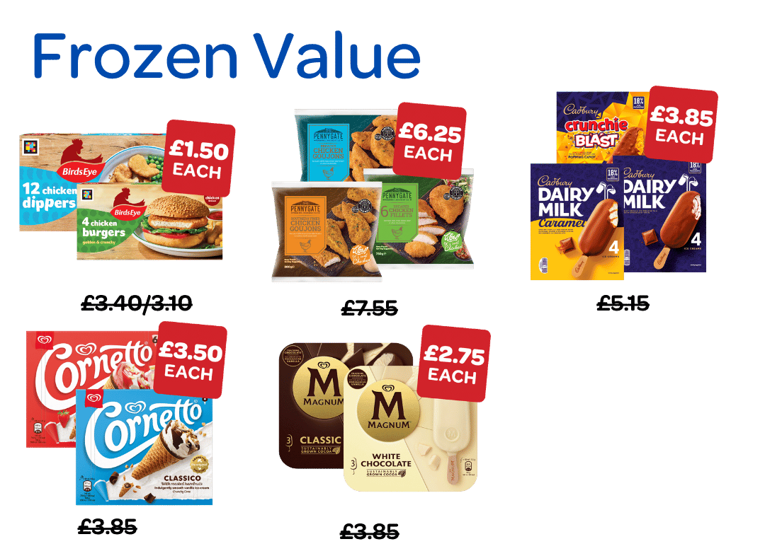 Frozen Value